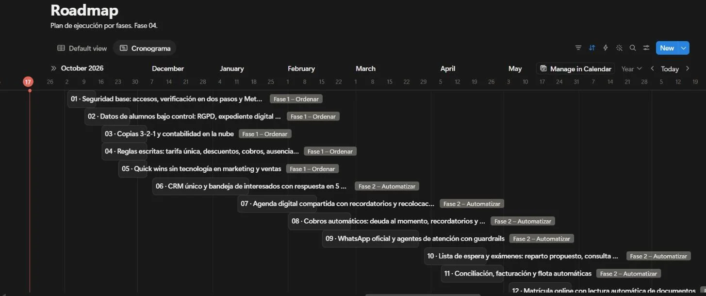 Cronograma del roadmap en Notion: iniciativas escalonadas de noviembre a mayo, agrupadas en fases